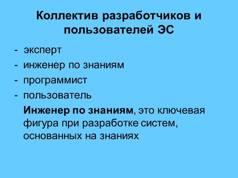 Коллектив разработчиков и пользователей ЭС -  эксперт  инженер по знаниям программист 